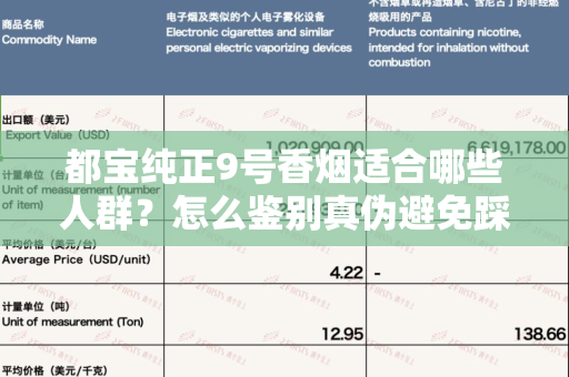 都宝纯正9号香烟适合哪些人群？怎么鉴别真伪避免踩坑？